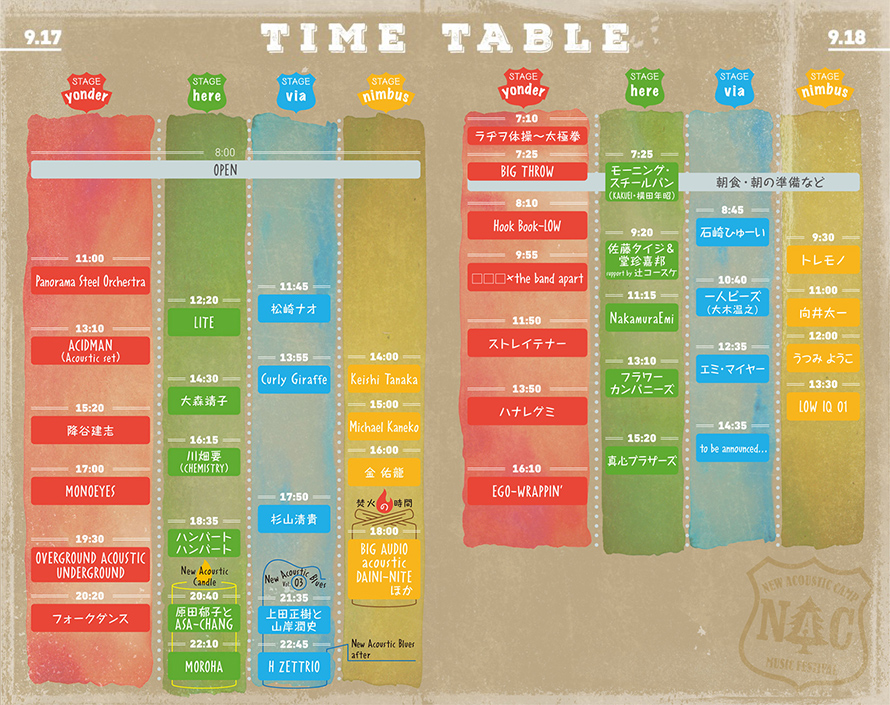 「New Acoustic Camp 2016」タイムテーブル